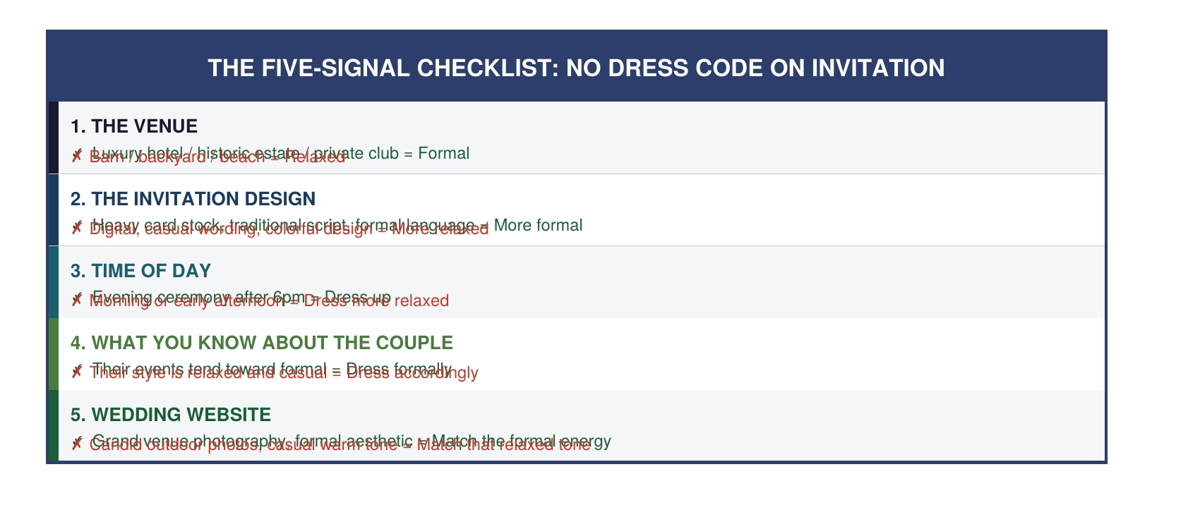 Festive, Creative, and Themed Dress Codes