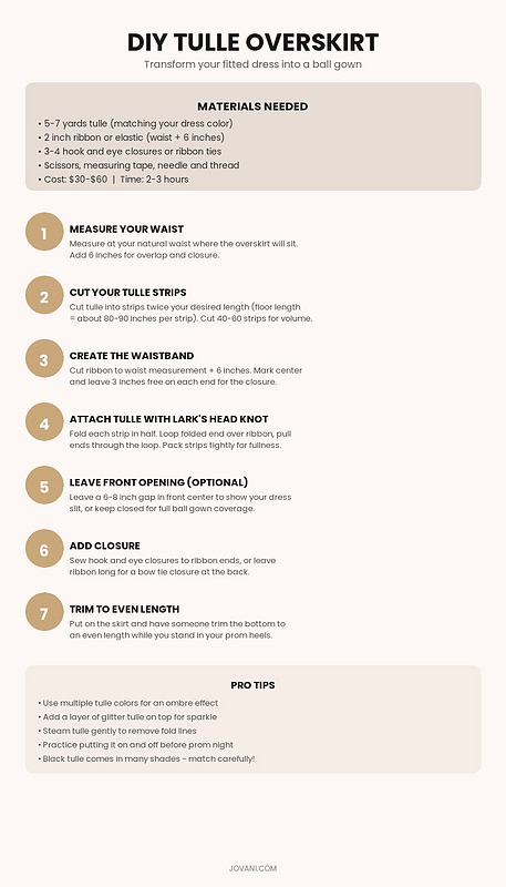 do it yourself guide for overskirt